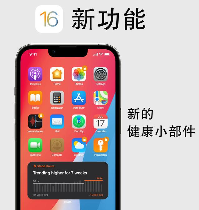 左云苹果手机维修分享iOS16新功能汇总 