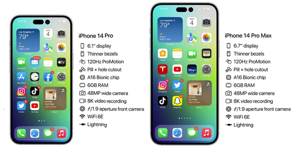 左云苹果14维修分享iPhone 14具体参数汇总 