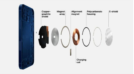 左云苹果手机维修分享iPhone 12真的会威胁身体健康吗 
