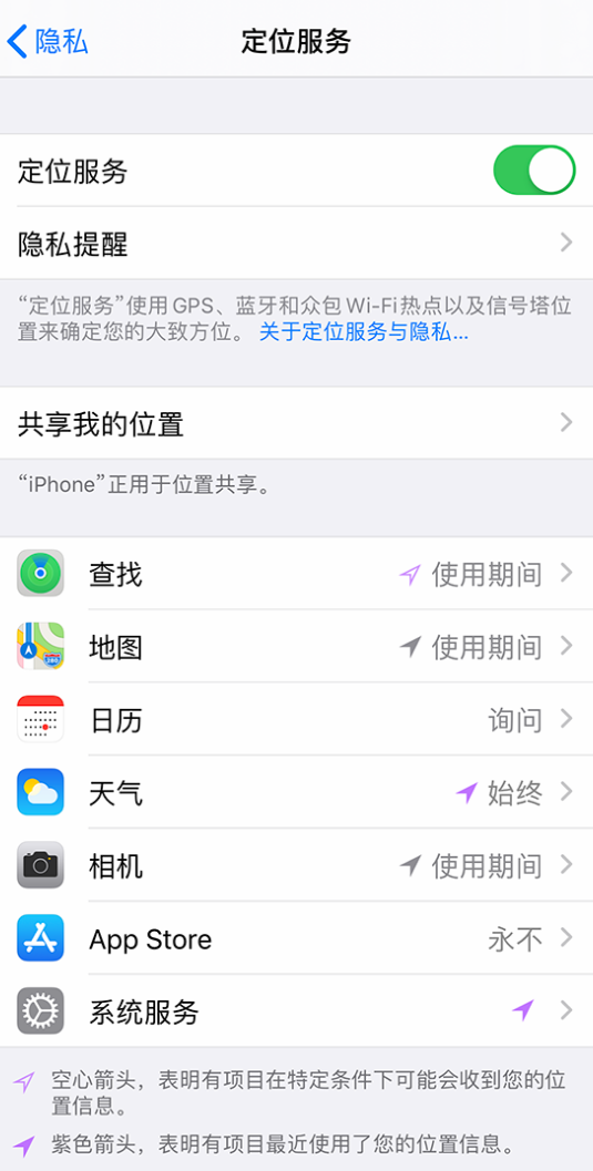 左云苹果手机维修分享iPhone 状态栏中时间显示为蓝色图标是什么情况 